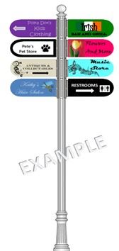 Wayfinding sign example, showing 4 placards with example business names on each side