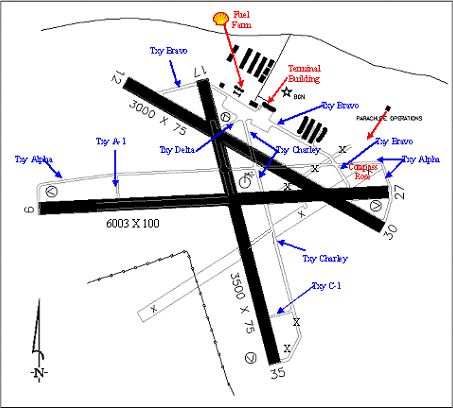 airfield-map