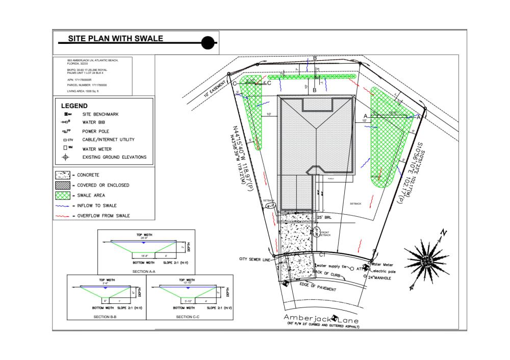 Example Site Plans